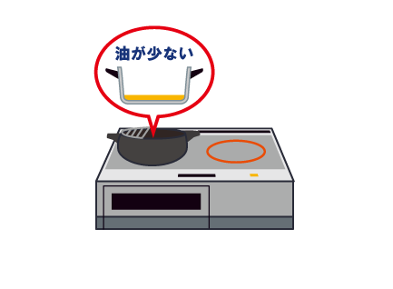 磁気ストーブを適切に使用する